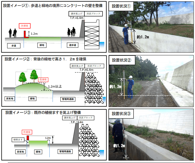 台風シーズンに備えて金沢区福浦・幸浦地区の防潮堤が完成しました