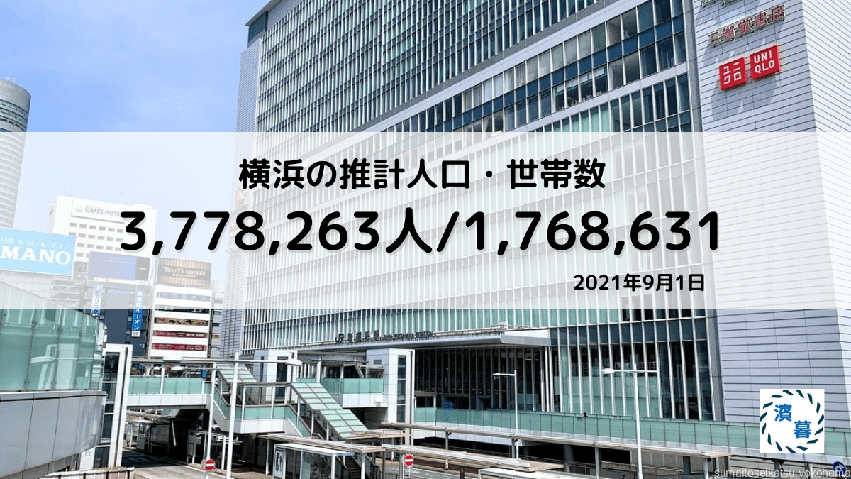 横浜の推計人口・世帯数 ：2021年9月