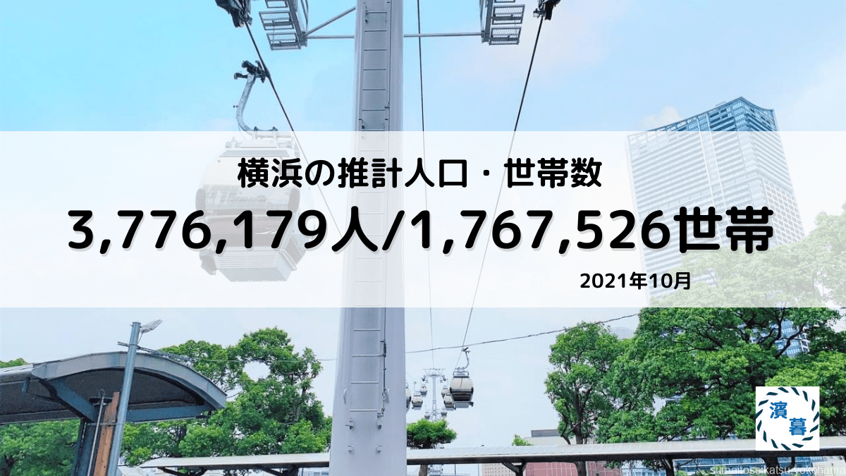 横浜の推計人口・世帯数 ：2021年10月