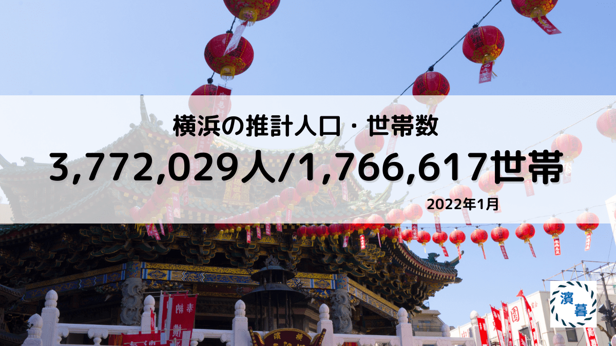 横浜の推計人口・世帯数 ：2022年1月