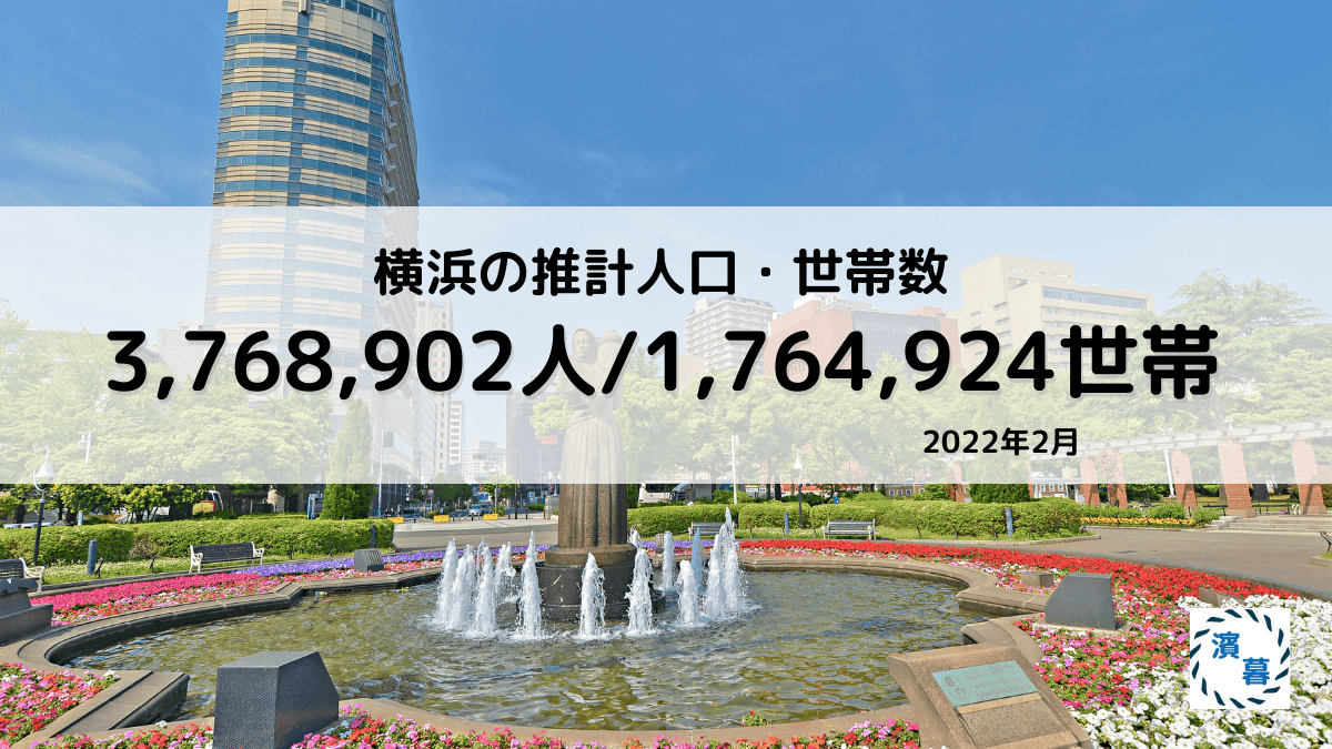 横浜の推計人口・世帯数 ：2022年2月