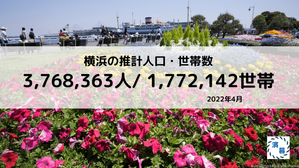 横浜の推計人口・世帯数 ：2022年4月
