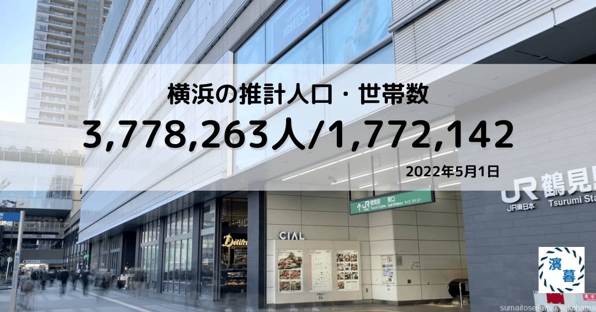 横浜の推計人口・世帯数 ：2022年5月