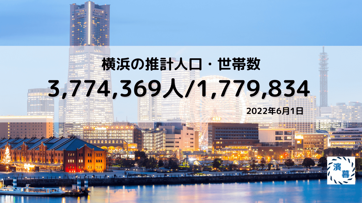 横浜の推計人口・世帯数 ：2022年6月