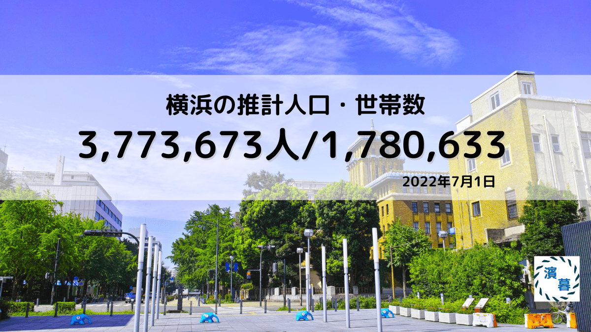横浜の推計人口・世帯数 ：2022年7月