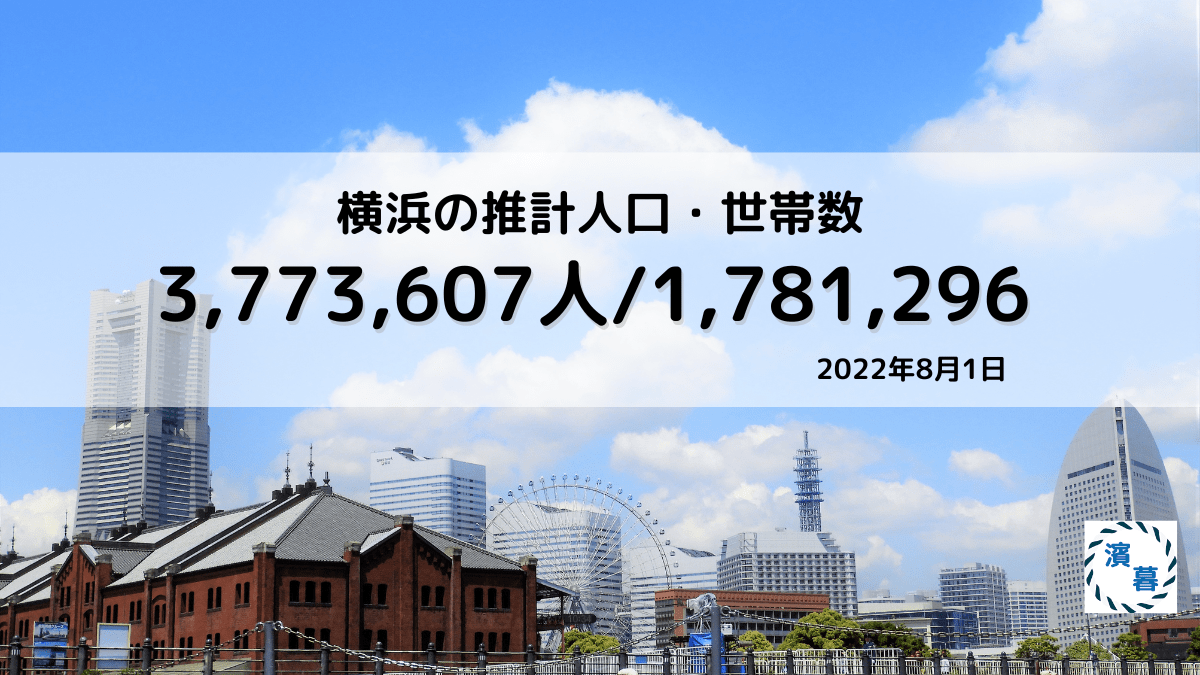 横浜の推計人口・世帯数 ：2022年8月