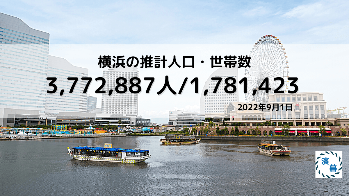 横浜の推計人口・世帯数 ：2022年9月