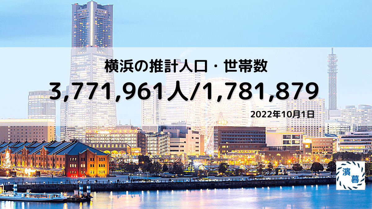横浜の推計人口・世帯数 ：2022年10月