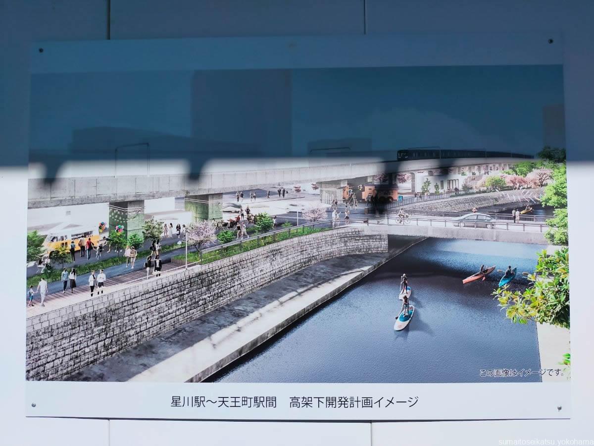 星川駅～天王町駅間　高架下開発計画イメージ