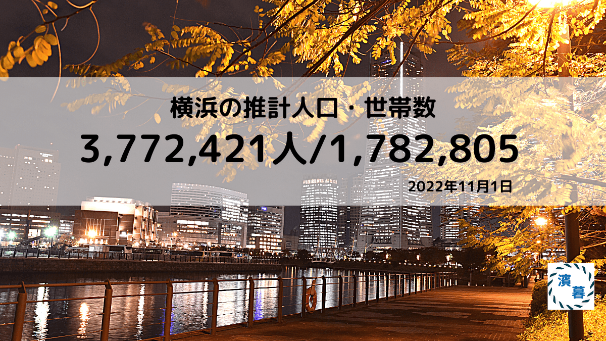 横浜の推計人口・世帯数 ：2022年11月