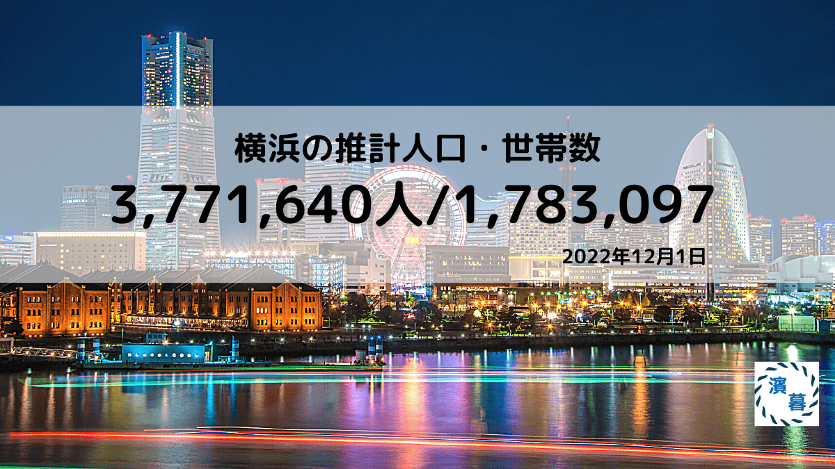 横浜の推計人口・世帯数 ：2022年12月