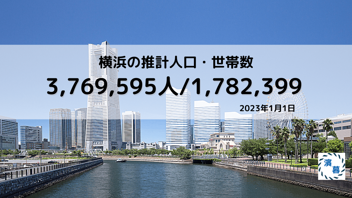 横浜の推計人口・世帯数 ：2023年1月