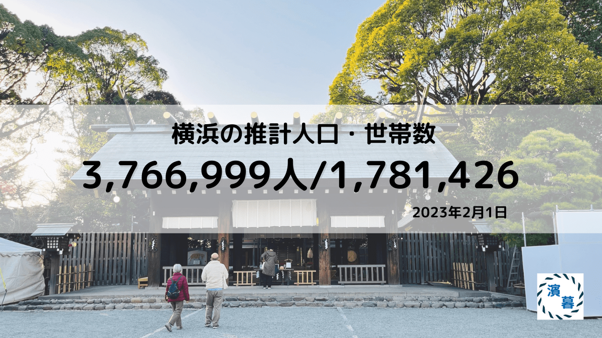 横浜の推計人口・世帯数 ：2023年2月