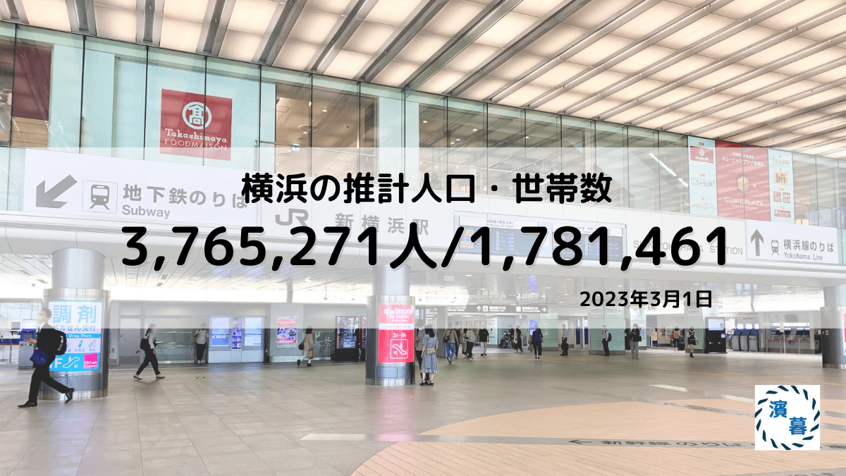横浜の推計人口・世帯数 ：2023年3月