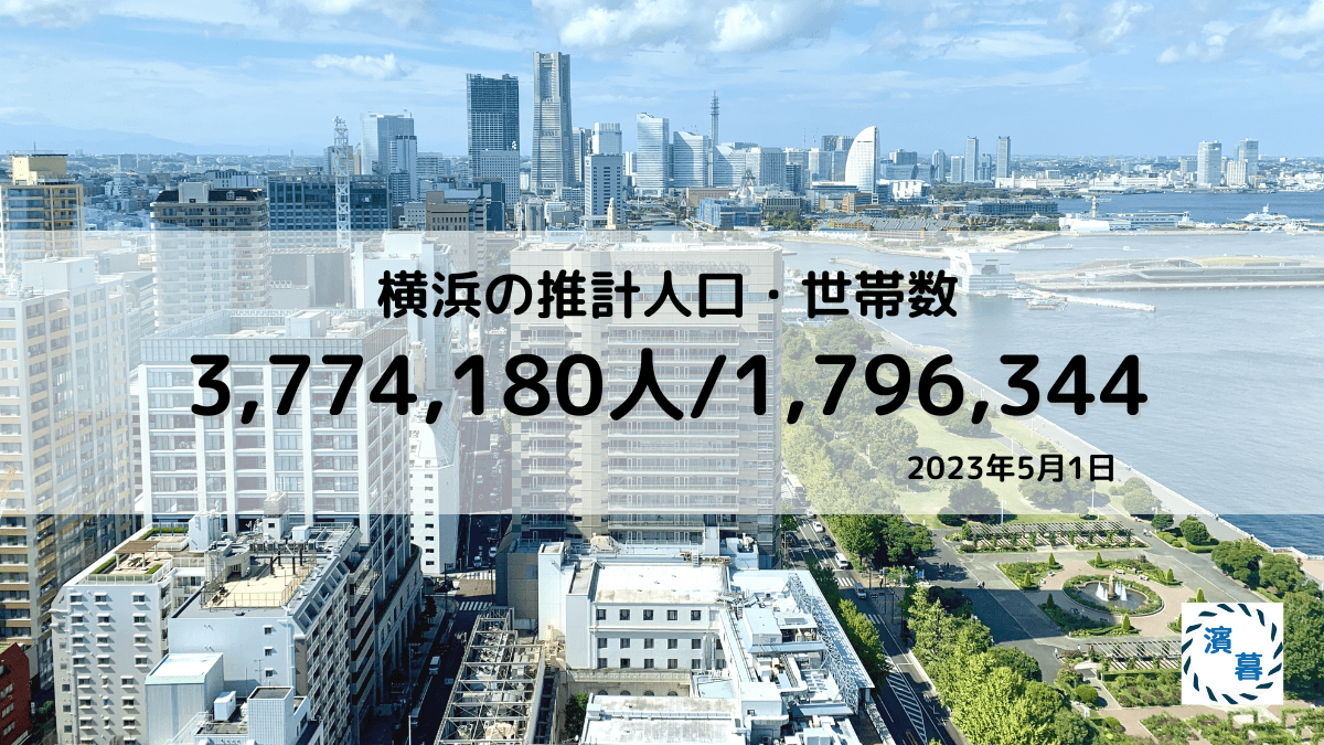 横浜の推計人口・世帯数 ：2023年5月