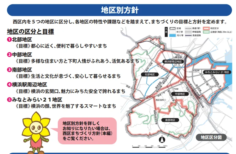 西区は5つのエリア
